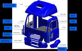 Custom SMC FRP Car Body Kits Fender Air Deflector Leggero Esterno Automotive